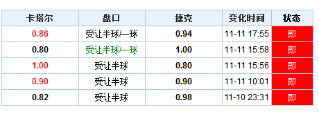 澳门新历史开奖记录查询结果，接连释义解释与落实分析