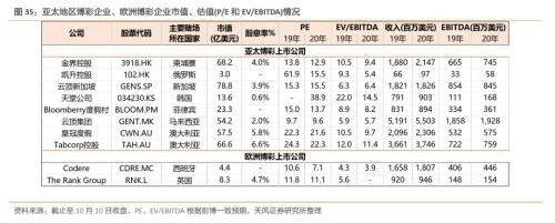 天天彩澳门天天彩，调研释义、解释与落实