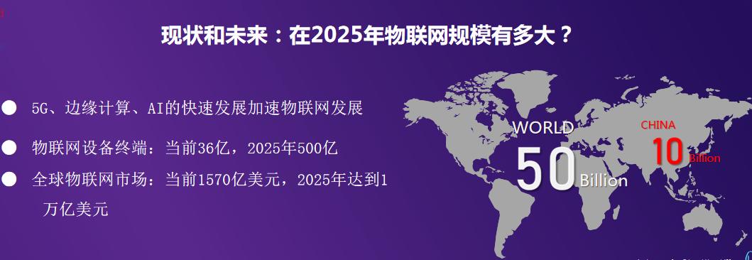 探索未来，2025年四不像免费资料大全及其简单释义解释落实