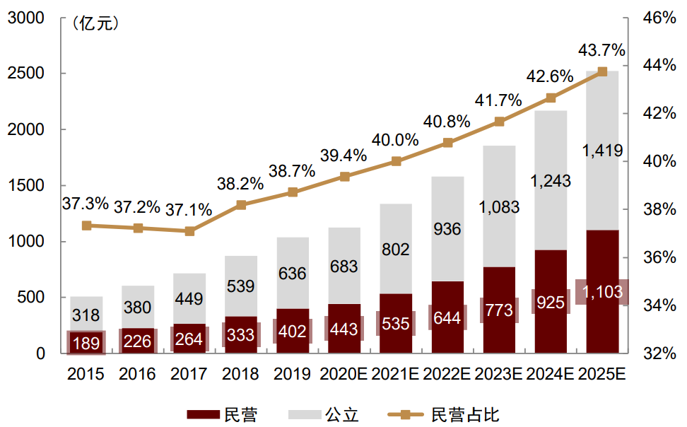 探索未来，新奥资料免费精准共享与激励机制的落实