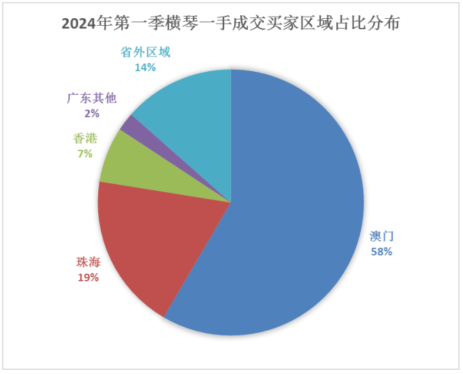 澳门王中王100%的资料解析与落实策略探讨（2025年视角）