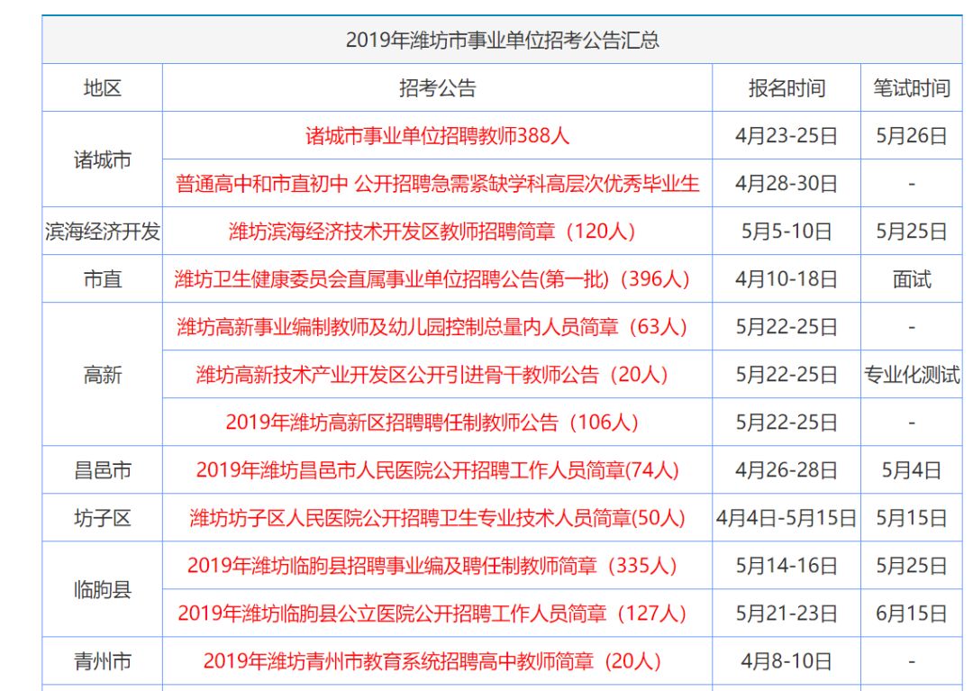 香港正版资料免费大全年使用方法及肺腑释义解释落实详解