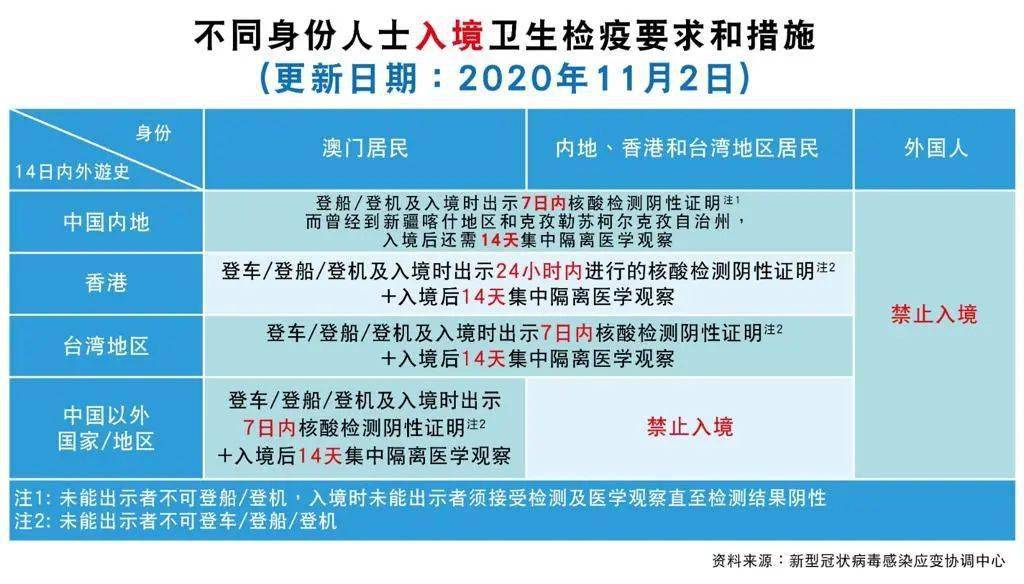 澳门特马今晚号码预测与益友释义解释落实展望（2025年）