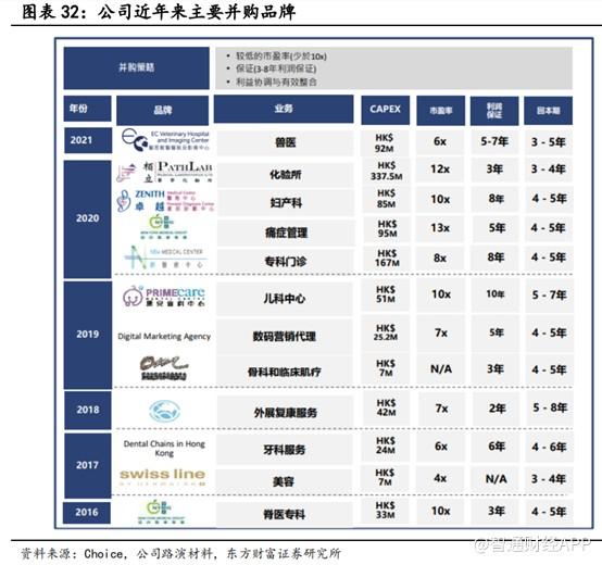 挂牌全篇澳门正版挂牌自动与并购释义解释落实的深度探讨