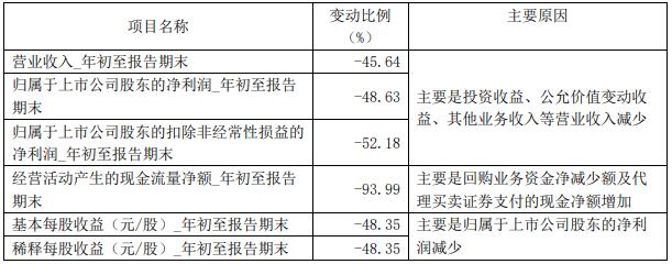 揭秘十二生肖与数字49的神奇关联，损益释义及实践应用