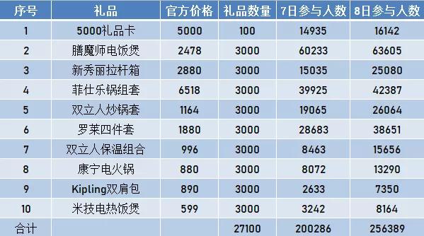 新澳门一码一码，准确预测与落实的探讨