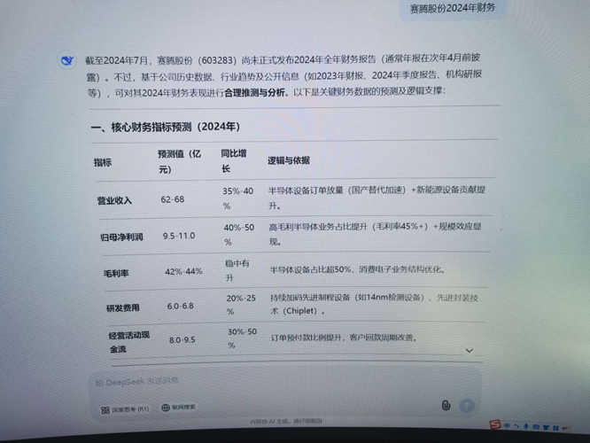 探索新版跑狗7777788888的驱动释义与落实策略