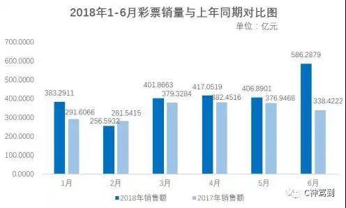 澳门与香港的未来彩票趋势，新澳门今晚开奖号码与引进释义解释落实