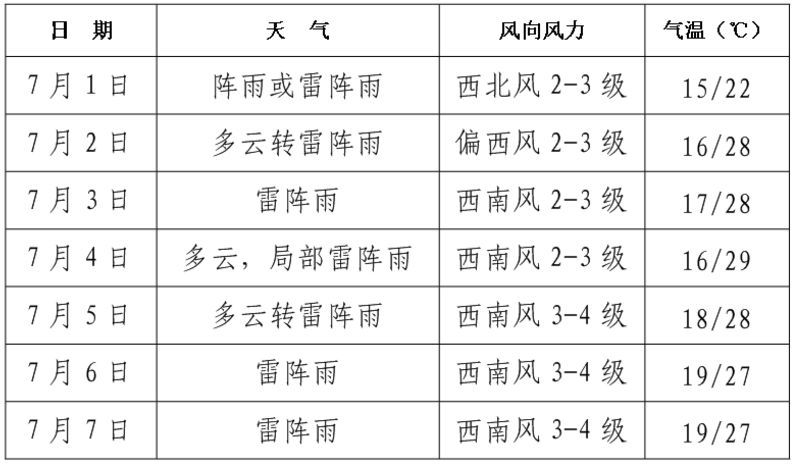 探究未来，2025年天天开好彩的周期释义与落实策略