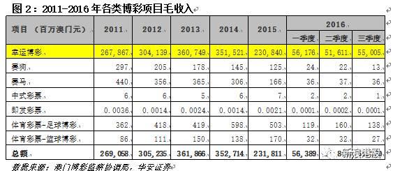 关于澳门生肖彩票与扩张释义解释落实的探讨