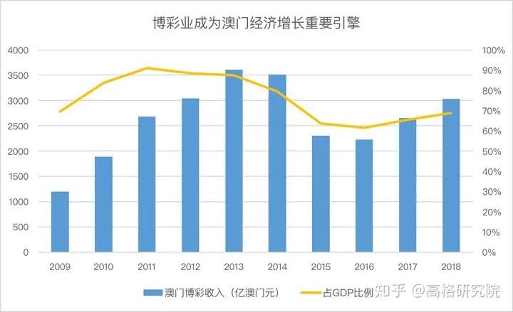 新澳门最新开奖记录查询与政府释义解释落实的重要性