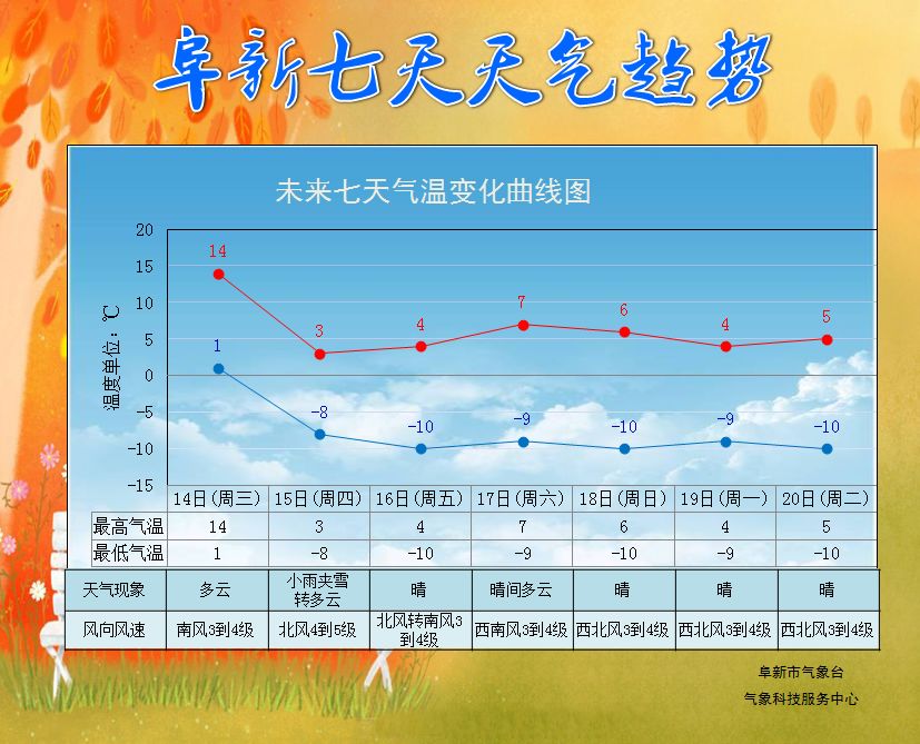 探究未来，关于天天开好彩的奥秘与落实策略到2025年