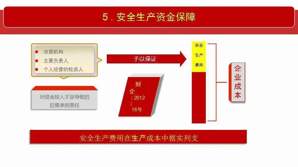 精准管家婆，人力释义、解释与落实的关键分析