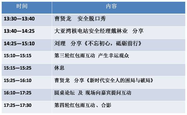 探索未来，2025新奥正版资料大全与权限管理的深度解读与实施策略