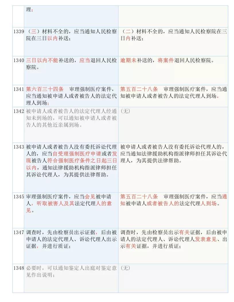 新澳今日最新资料，所向释义解释落实的重要性与实际应用