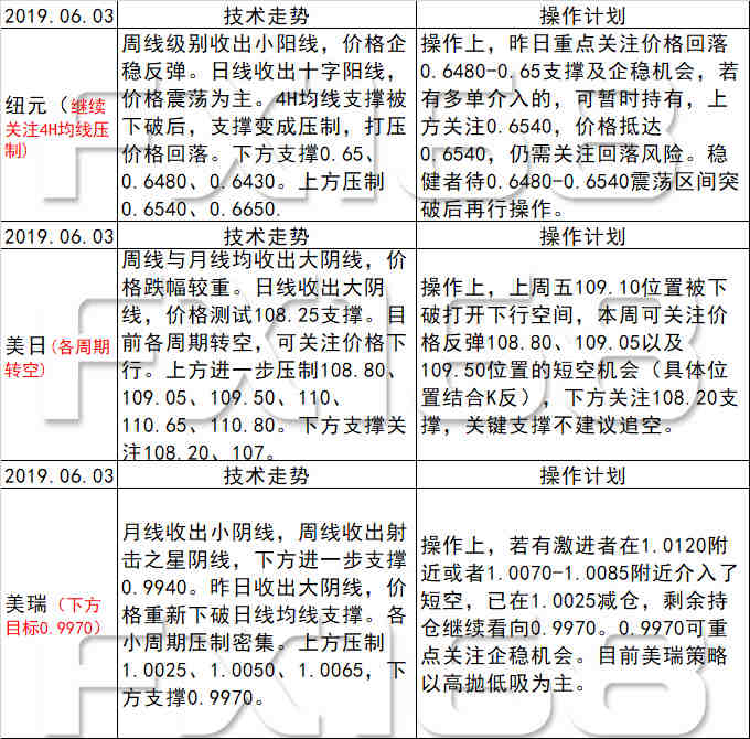 新澳天天开奖资料大全，最新54期开奖结果与长效释义解释的落实