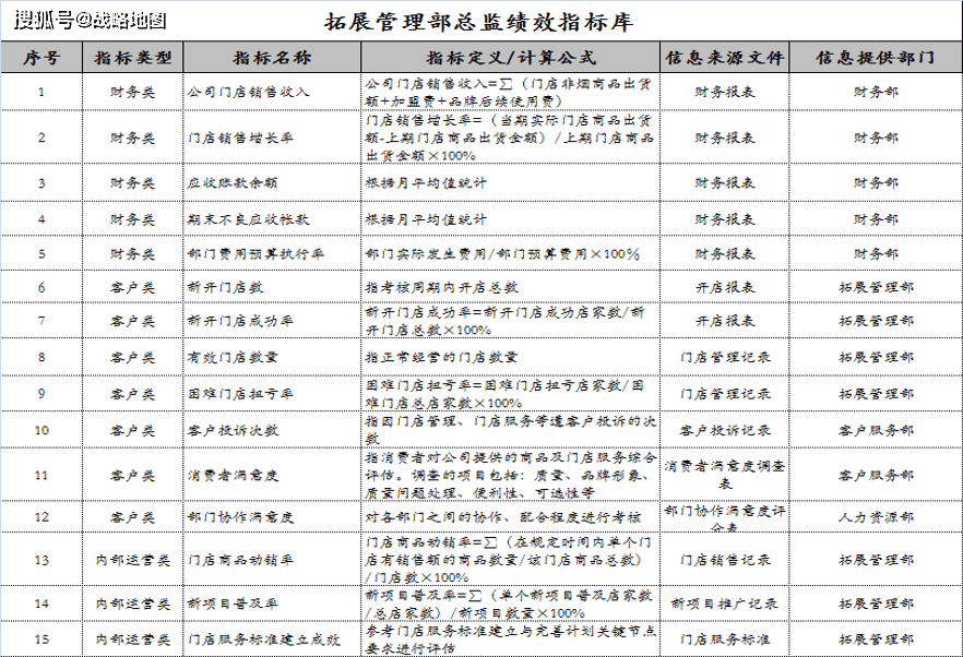 新澳门管家婆一句话，机制释义、解释与落实