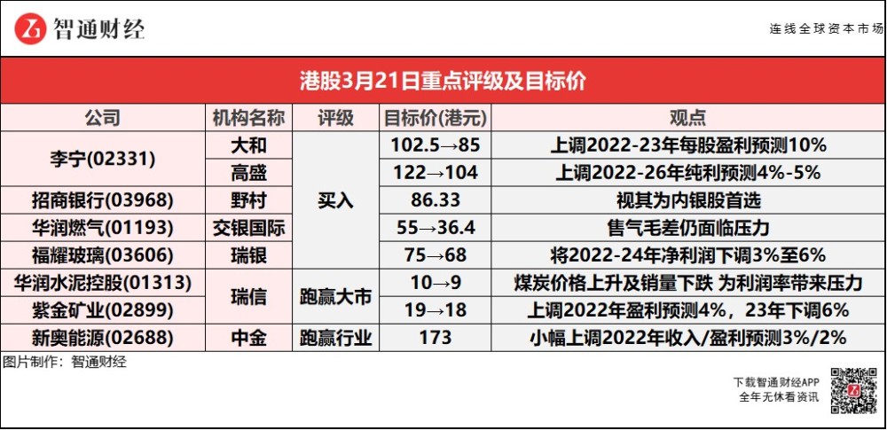 新奥天天免费资料单双中特，释义解释与落实引进策略