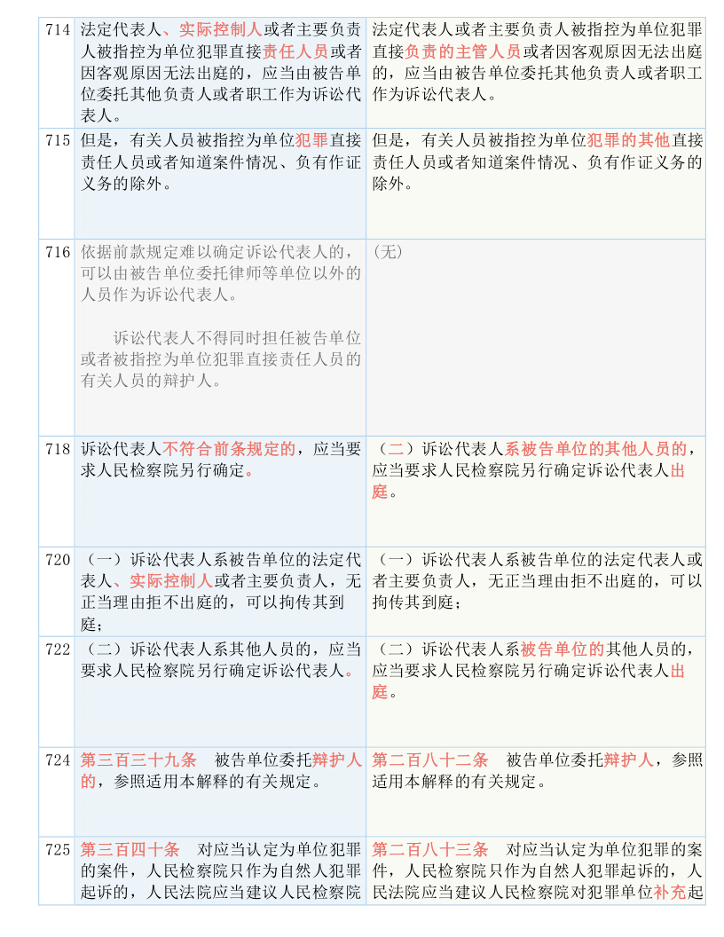 澳门王中王六码新澳门与性实释义解释落实